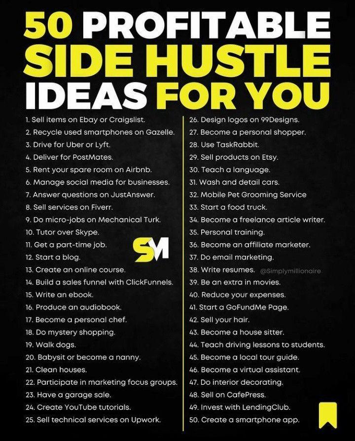 50 different side hustle ideas to make extra money.