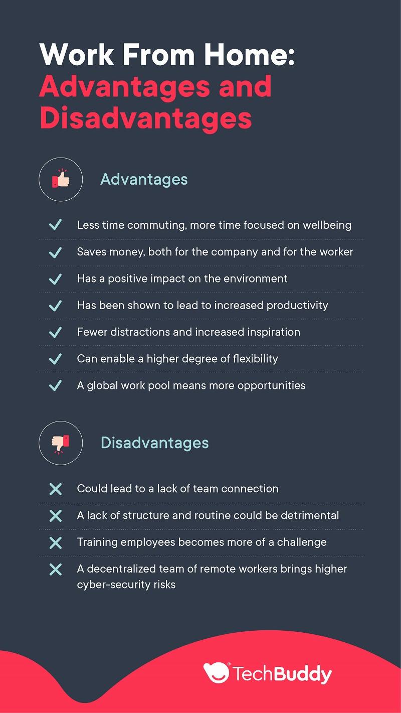 A comparison of the advantages and disadvantages of working from home.