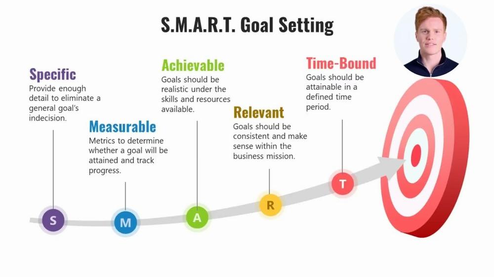 An illustration of a dartboard with the acronym S.M.A.R.T. written on it, each letter representing a characteristic of effective goal setting.