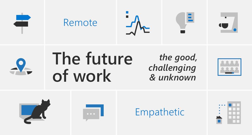 The future of work is remote, empathetic, the good, challenging, and unknown.